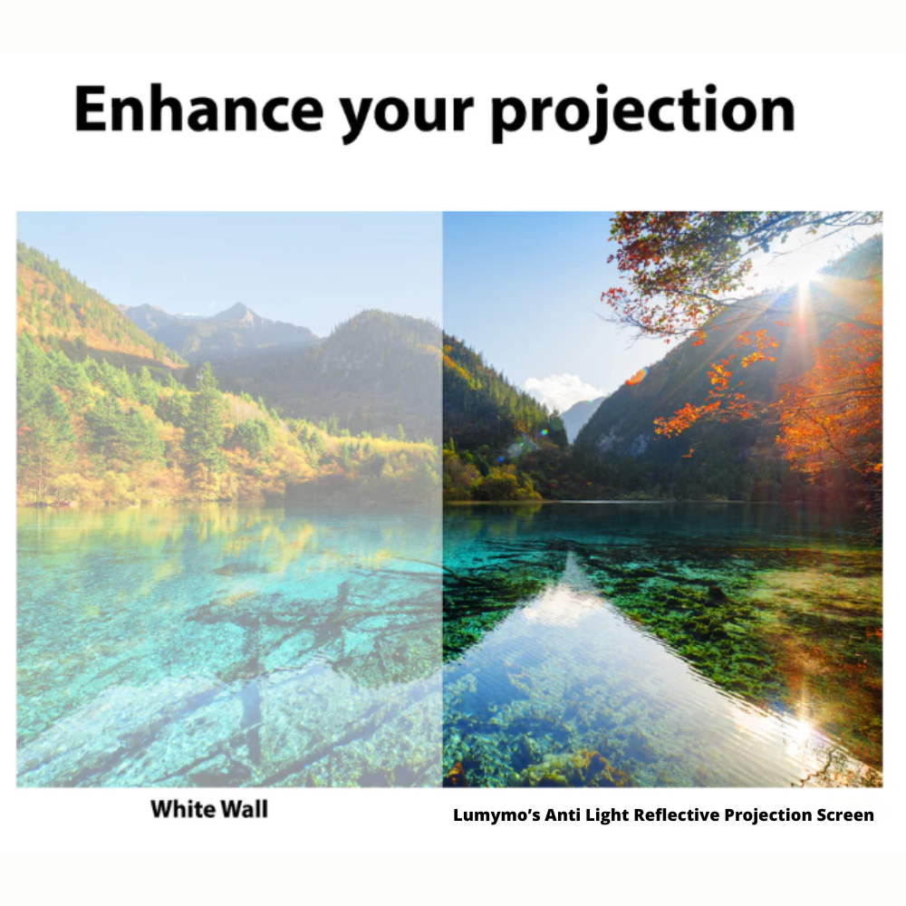 Lumymo - Reflective Projection Screen